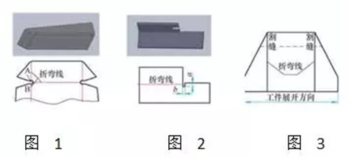激光切割機(jī)的使用教程